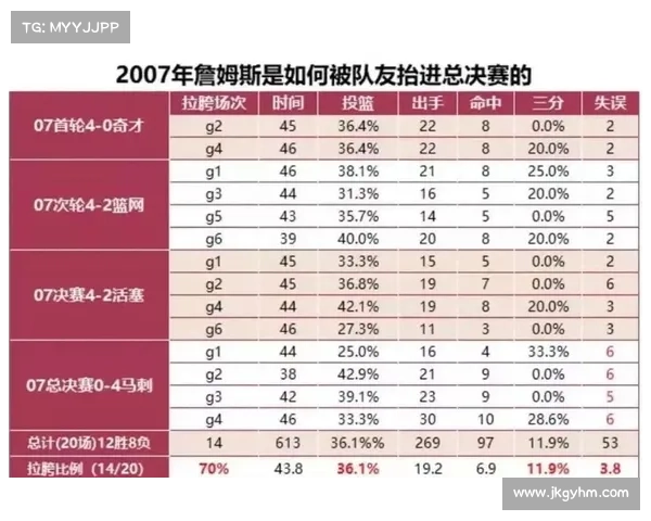 nba赛事提前安排、nba比赛日期公告 nba赛事提前安排、nba比赛日期公告